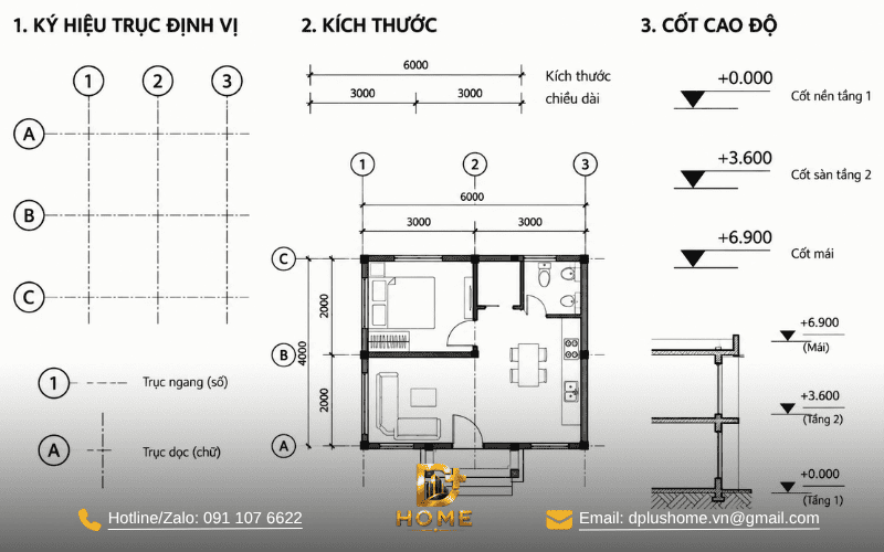 Ký hiệu trục định vị, kích thước và cốt cao độ
